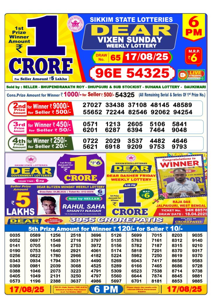 Nagaland State Lottery Result Today