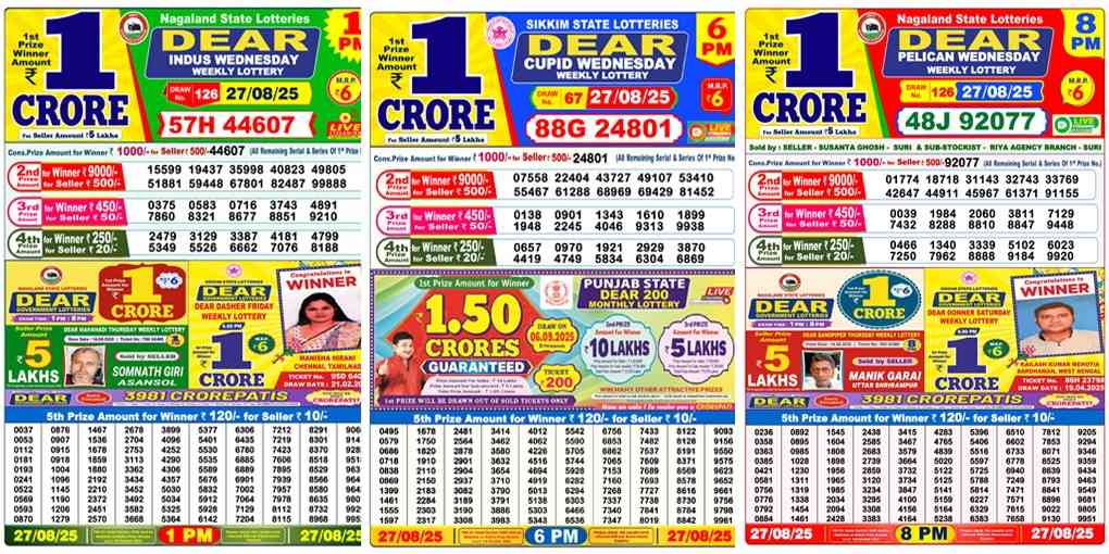 Nagaland State Lottery Results Today - 28.8.2025 Check Winning 2 centre
