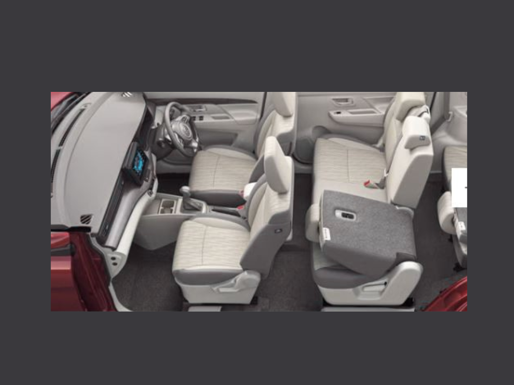 Maruti Suzuki Ertiga Review – Stylish, Spacious, Efficient and Perfect for Every Indian Family 2 ertiga2