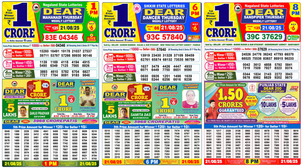Nagaland State Lottery Results : 22.8.2025 Morning, Day & Evening Draws Out Now 2 lot all