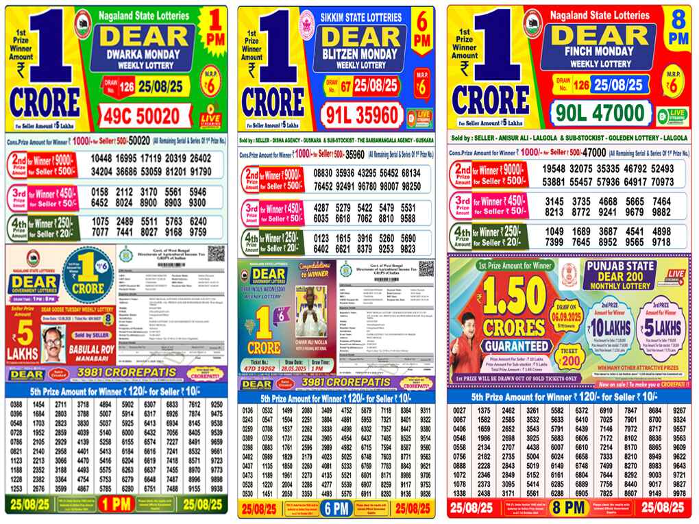 Nagaland State Lottery 26.8.2025-Check Numbers Monday Draws 2 lot all 25 1