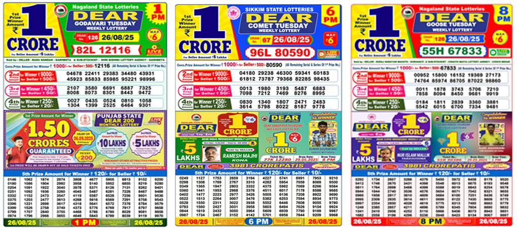 Lottery Sambad Today – 27 August 2025 Results Declared