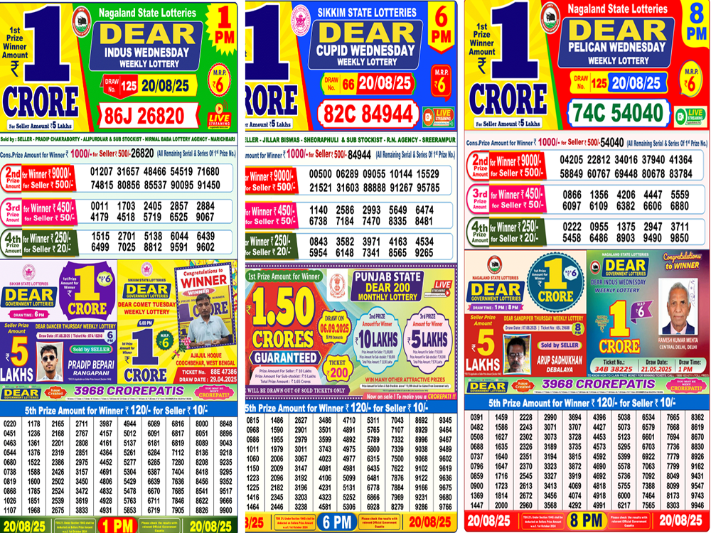 Lottery Sambad Result Today – 21 August 2025: Check Winning Numbers for Morning, Day, and Evening Draws 2 Lottery Sambad Result Today – 21 August 2025