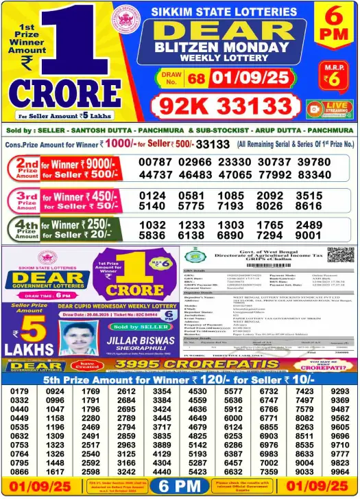 Nagaland State Lottery Sambad - Check Winning Numbers 2.9.2025 3 Nagaland State Lottery Sambad