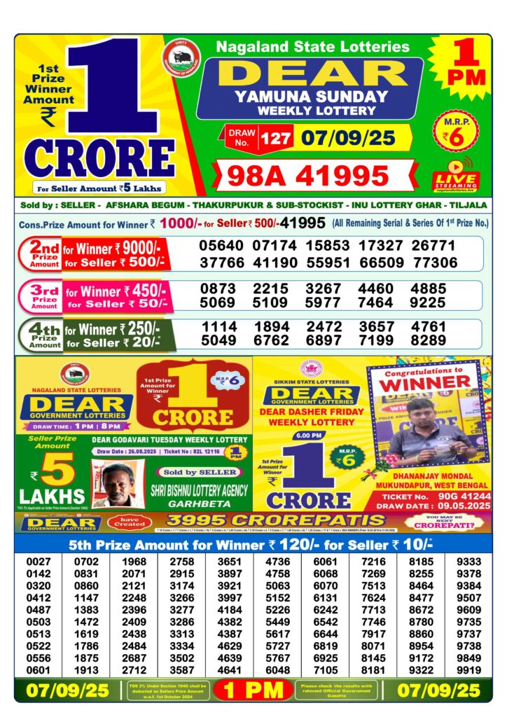 Lotter Sambad Today - 7.9.25 – विजेताओं के लिए अपडेट 2 Lotter Sambad Today
