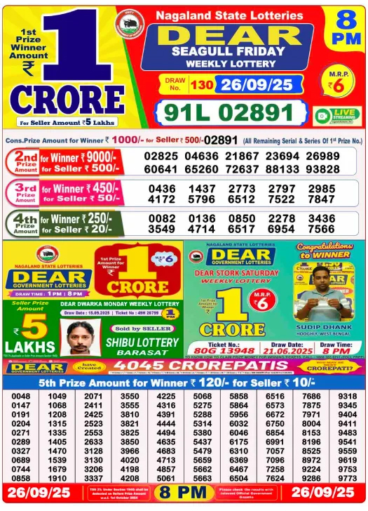 Nagaland State Lottery Result-26 Sept. 2025 4 Nagaland State Lottery Result