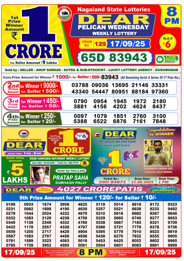 Nagaland State Lottery Result Today - check winners lists 4 Nagaland State Lottery Result Today