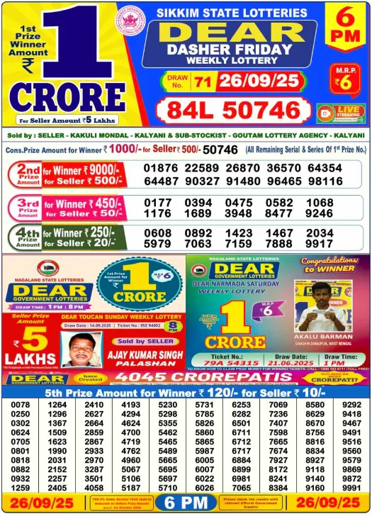 Nagaland State Lottery Result-26 Sept. 2025 3 Nagaland State Lottery Result