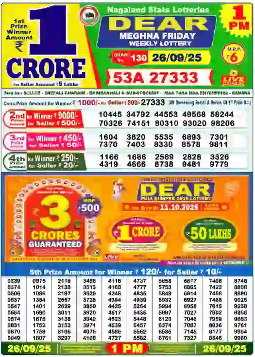 Nagaland State Lottery Result-26 Sept. 2025 2 Nagaland State Lottery Result