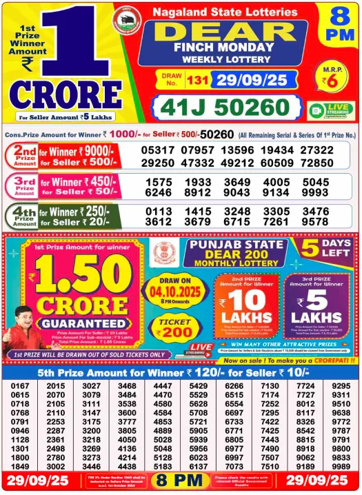 Lottery Sambad Today Result September 29, 2025 4 Lottery Sambad Today Result September 29, 2025