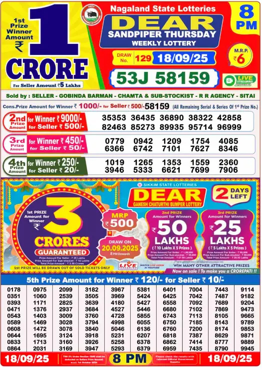 Nagaland State Lottery Result Today - You can check the daily lottery 4 cccccccccccccccccccccc