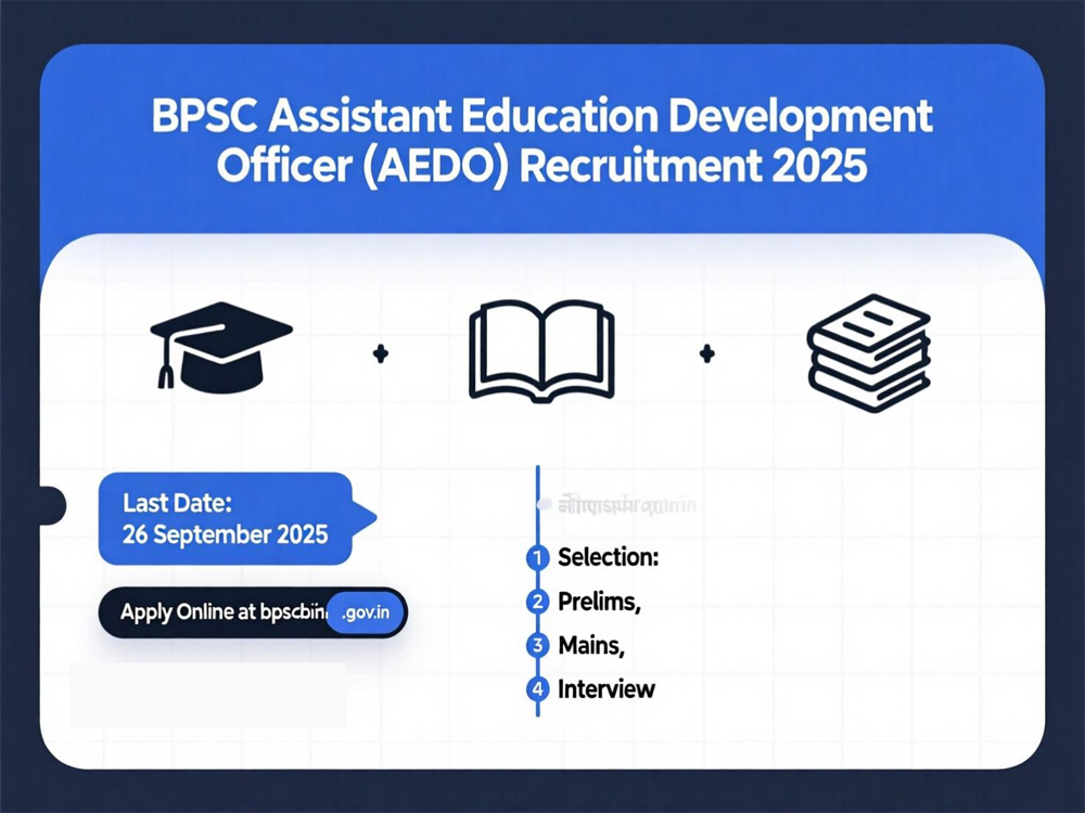 Assistant Education Development Officer - BPSC सहायक शिक्षा विकास अधिकारी (AEDO) भर्ती 2025 3 cen a job copy