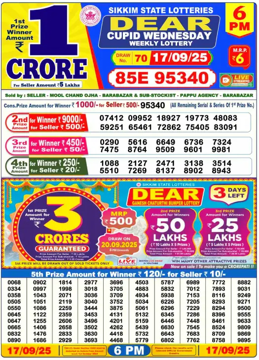 Nagaland State Lottery Result Today - check winners lists 3 Nagaland State Lottery Result Today