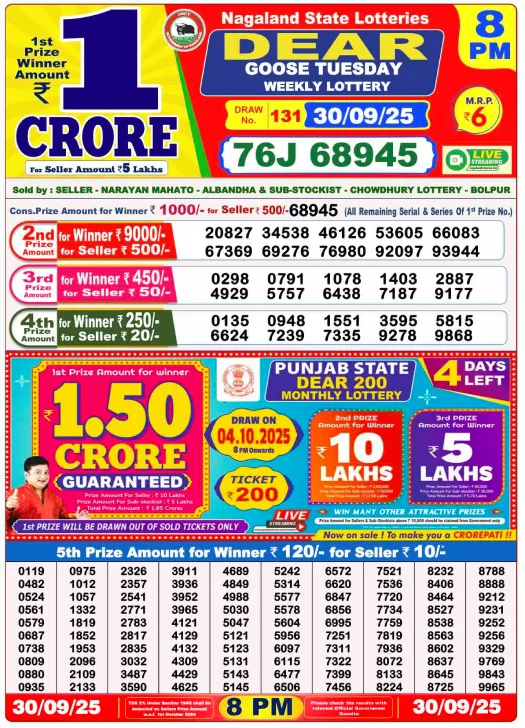 Lottery Sambad Today Result September 30, 2025: Check Winners 4 Lottery Sambad Today Result At 8 PM