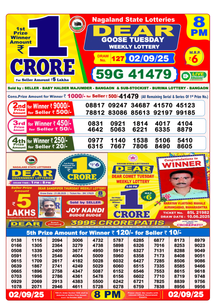 Lottery Sambad Today – Check Today Winners List 4 lo 8 1