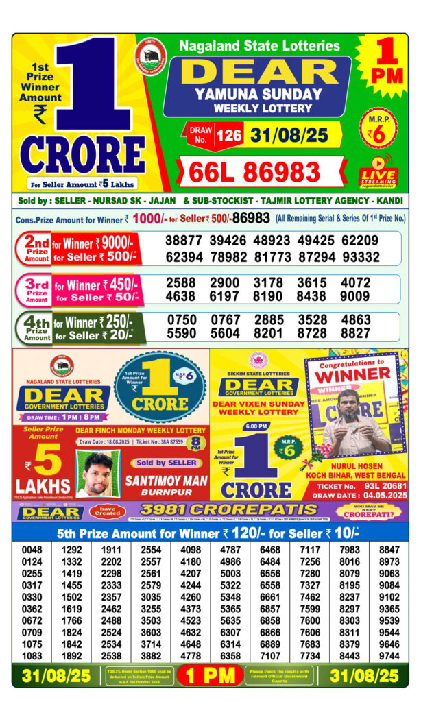 Lottery Sambad Today – Result Declared, 1.9.2025 See Who Got Lucky! 2 Lottery Sambad Today