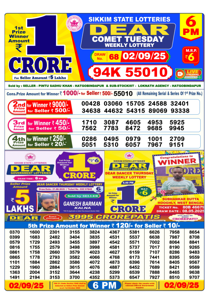 Lottery Sambad Today – Check Today Winners List 3 lot 6 1