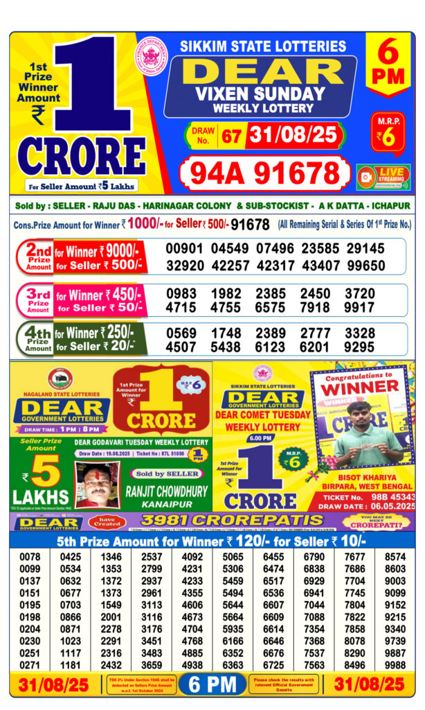 Lottery Sambad Today – Result Declared, 1.9.2025 See Who Got Lucky! 3 Lottery Sambad Today