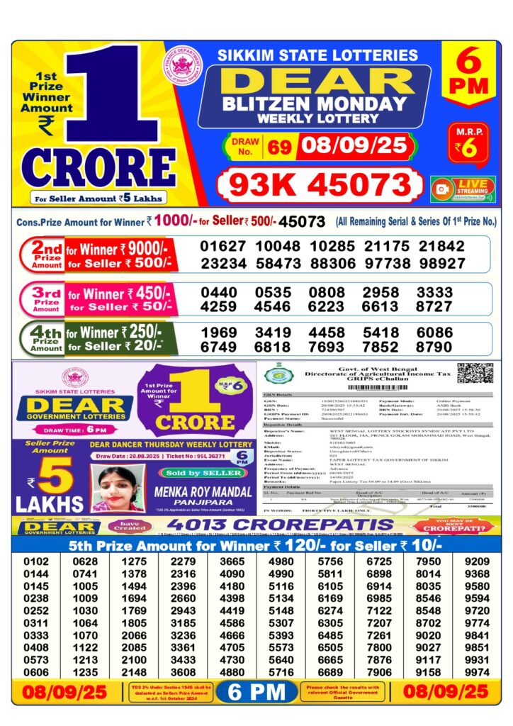 Nagaland State Lottery Result