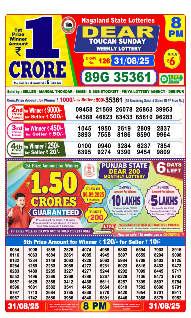 Lottery Sambad Today – Result Declared, 1.9.2025 See Who Got Lucky! 4 Lottery Sambad Today