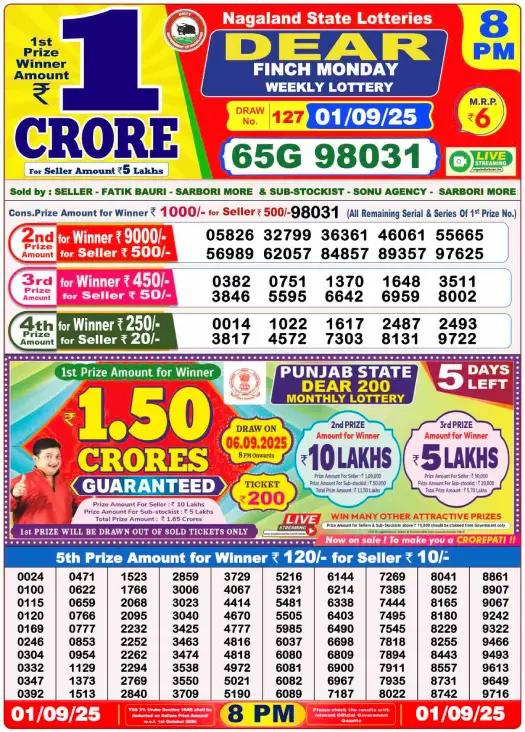 Nagaland State Lottery Sambad - Check Winning Numbers 2.9.2025 4 Nagaland State Lottery Sambad