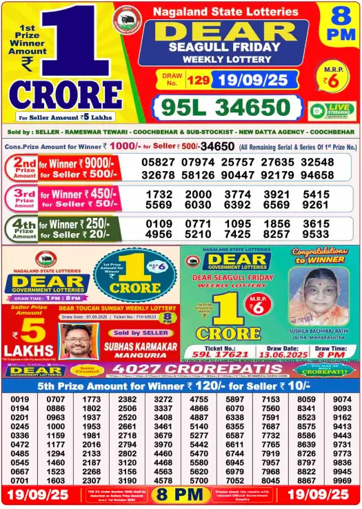 Nagaland State Lottery Result Today - check Now 4 Nagaland State Lottery Result Today