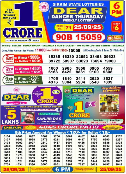 Nagaland State Lottery Result Today - Check Winners List 3 Nagaland State Lottery Result Today