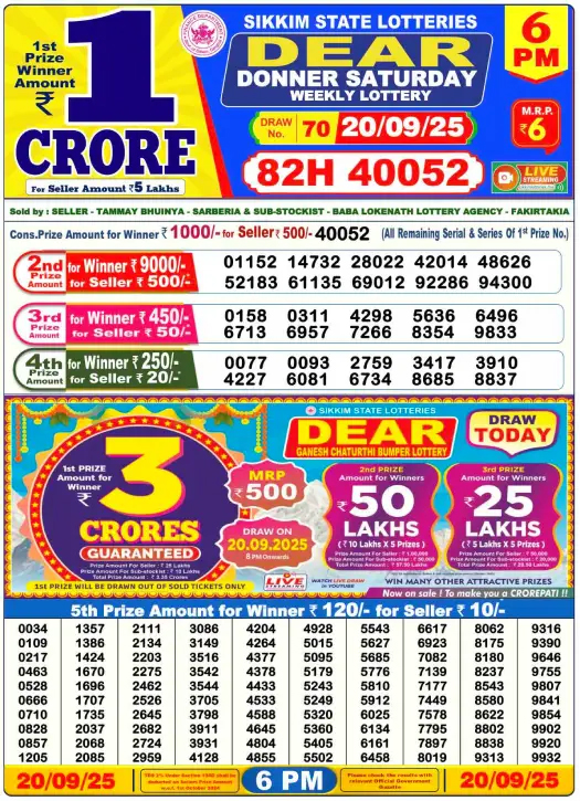 Nagaland State Lottery Result Today - Check List 3 Nagaland State Lottery Result Today