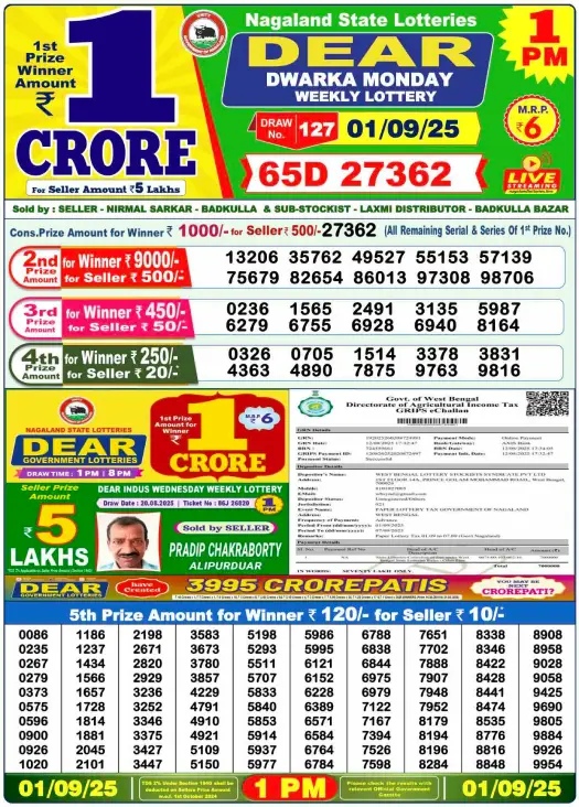 Nagaland State Lottery Sambad - Check Winning Numbers 2.9.2025 2 Nagaland State Lottery Sambad