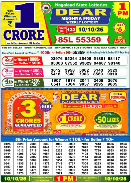 Nagaland State Lottery Result Today At 1 PM Nagaland State Lottery Result Today At 1 PM