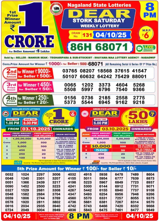 Nagaland State Lottery (8 PM Draw Schedule)Nagaland State Lottery (8 PM Draw Schedule)Nagaland State Lottery (8 PM Draw Schedule)