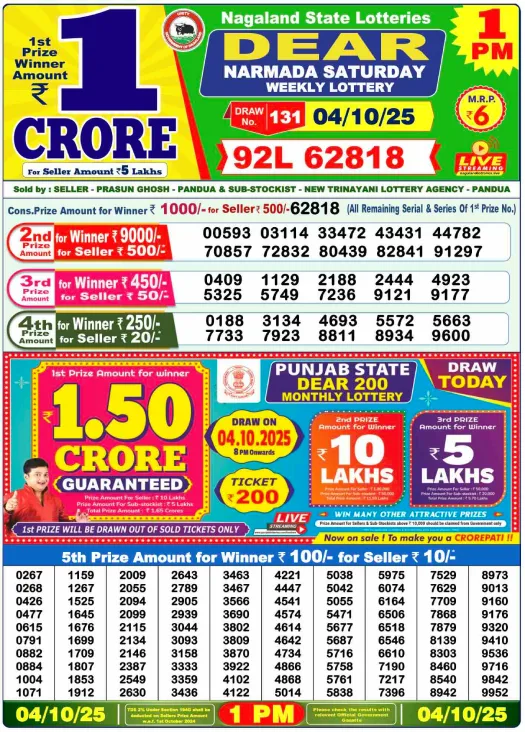 Nagaland State Lottery Result Today LIVENagaland State Lottery Result Today LIVENagaland State Lottery Result Today LIVE