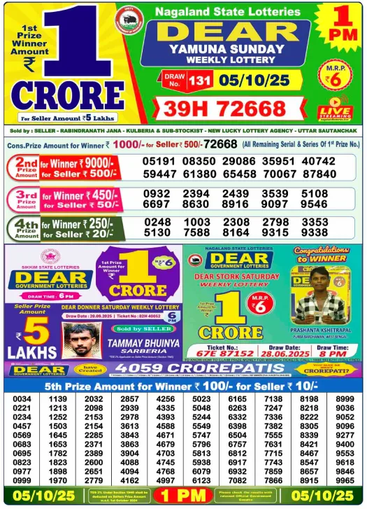 Lottery Sambad Today Result 5 Oct. 2025: 2 Lottery Sambad Today Result 5 Oct. 2025:Lottery Sambad Today Result 5 Oct. 2025: