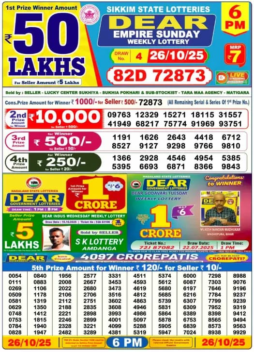Nagaland State Lottery Result 26.10.25 – Morning Draw Updates 3 Nagaland State Lottery Sambad 6 PM Result