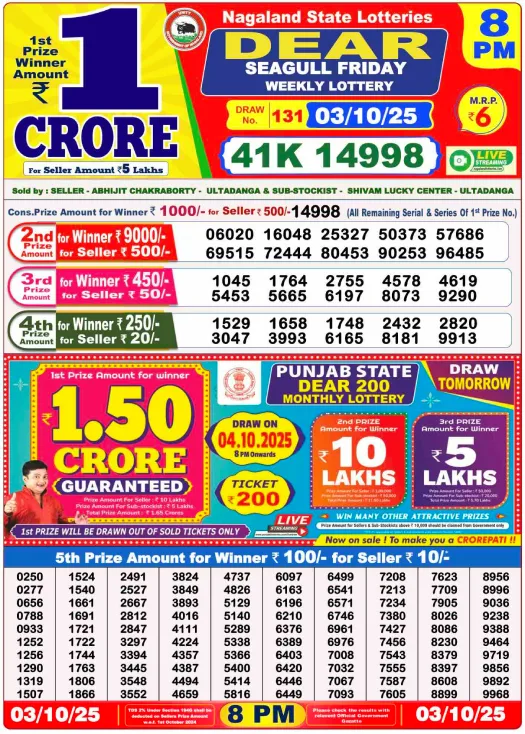 Nagaland State Lottery