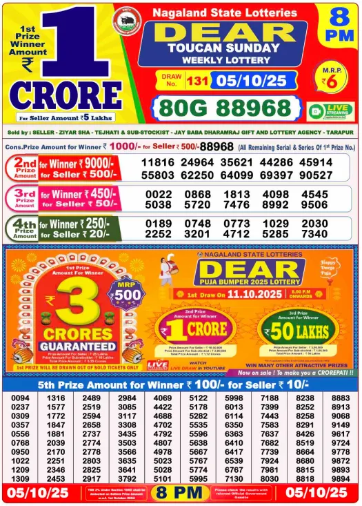 Lottery Sambad Today Result 5 Oct. 2025: 4 Lottery Sambad Today Result 5 Oct. 2025: