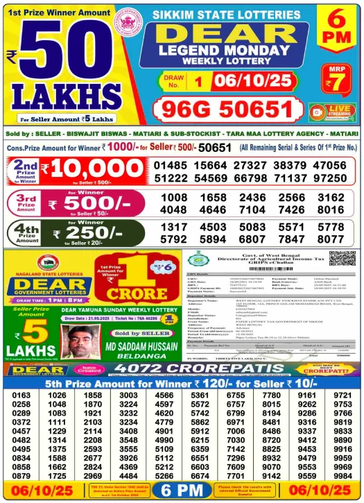 Nagaland State Lottery Result (6 PM Draw Schedule)Nagaland State Lottery Result (6 PM Draw Schedule)