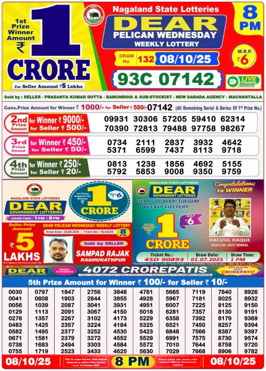 Nagaland State Lottery Result 8.10.25 4 Nagaland State Lottery Result (8 PM Draw Schedule)