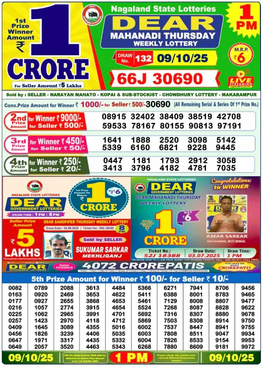 Lottery Sambad Today