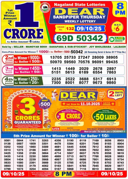 Lottery Sambad Today LIVE At 8 PM