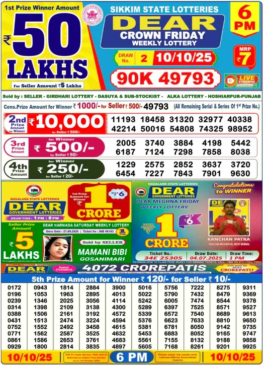 Nagaland State Lottery Result Today, 10.10.2025 2 Nagaland State Lottery Result Today At 6 PM