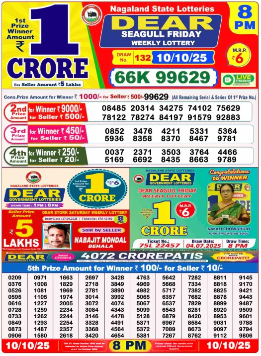 Nagaland State Lottery Result Today, 10.10.2025 3 Nagaland State Lottery Result Today At 8 PM