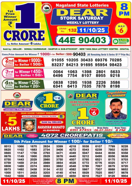 Dear Evening Draw Result: 8:00 PM LIVE Dear Evening Draw Result: 8:00 PM LIVE