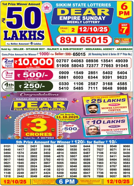 Lottery Sambad 12.10.25 Today 6 PM Result Live