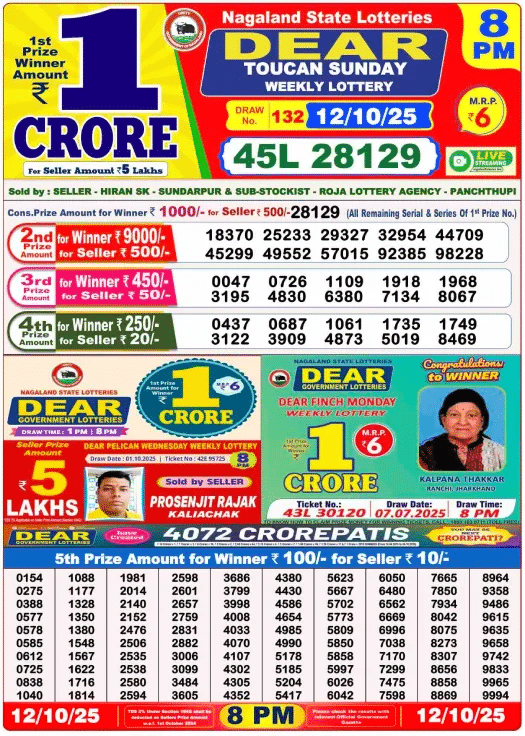 Lottery Sambad 12.10.25 result today at 8 PM with winning numbers

