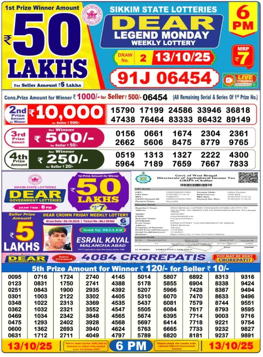 Nagaland State Lottery Result 13.10.2025 Check Here 2 Today's Nagaland State Lottery Result: 13.10.2025 Live Draw At 6 PM