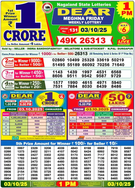 Lottery Sambad Result Today-Check List 3-10-25 2 Lottery Sambad Result Today