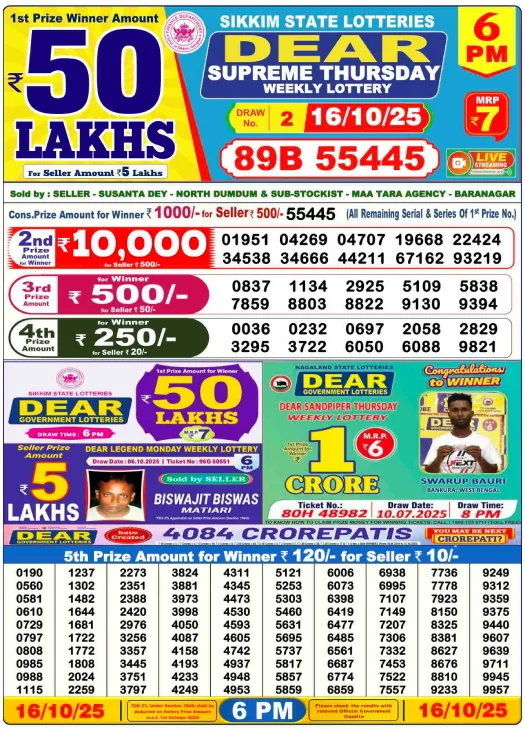 Nagaland State Lottery Results 15-10-25: Full Winners List & Claim Steps 2 Nagaland State Lottery 16.10.25 Live Result 6 PM