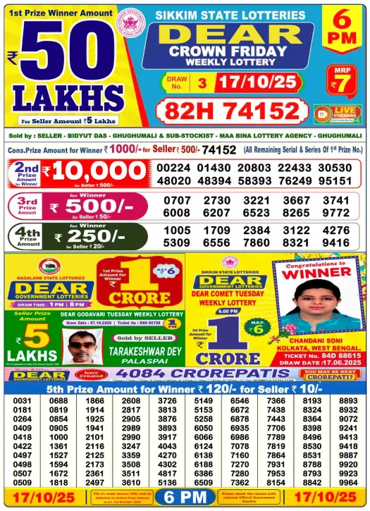 Lottery Sambad Result Today 17-10-25: Check 1 PM, 6 PM, 8 PM Draws 3 Lottery Sambad Result Today 17-10-25 live 6 PM