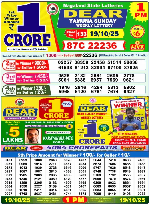 Lottery Sambad Result Today 19.10.25 – Live Updates, PDF, and Winners List 2 Lottery Sambad Result Today 19.10.25 live 1 pm